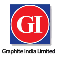 Graphite India Logo