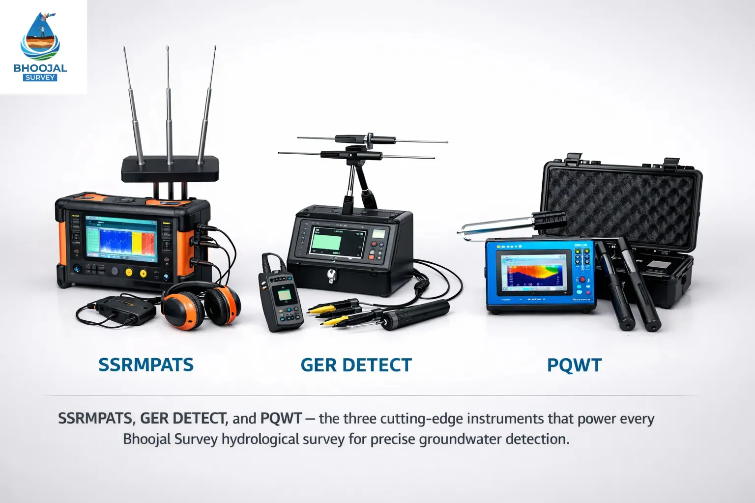 SSRMPATS, GER DETECT, and PQWT hydrological survey instruments used by Bhoojal Survey team for aquifer mapping and borewell location in India